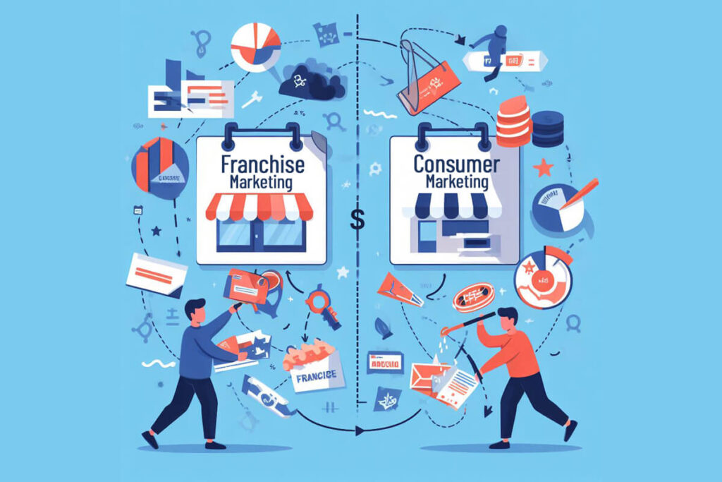 franchise marketing versus consumer marketing compared