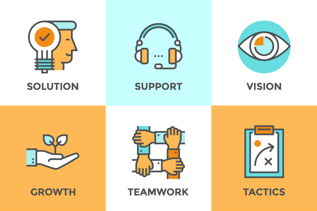 Franchise marketing support