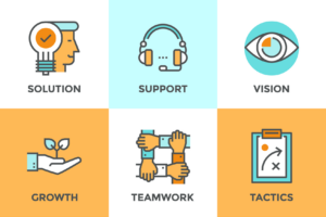 Franchise marketing support